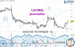 LUCIBEL - Journalier