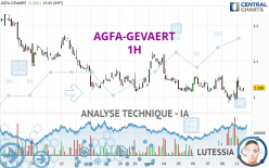 AGFA-GEVAERT - 1H