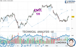 ENEL - 1H