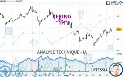 KERING - 1H