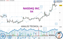 NASDAQ INC. - 1 Std.