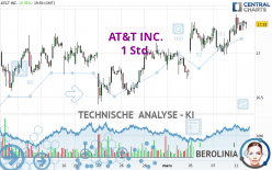 AT&T INC. - 1 Std.