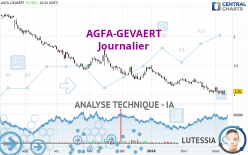 AGFA-GEVAERT - Journalier