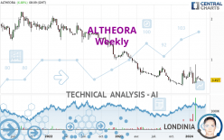 ALTHEORA - Settimanale