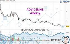 ADVICENNE - Hebdomadaire