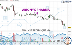 ABIONYX PHARMA - 1H