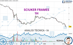 SCIUKER FRAMES - 1H