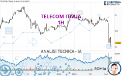 TELECOM ITALIA - 1H