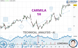 CARMILA - 1H