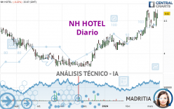 NH HOTEL - Diario