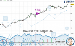 KBC - 1H