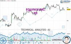 EQUINIX INC. - 1H