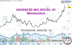 ADVANCED MIC.DEV.DL-.01 - Wekelijks