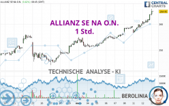 ALLIANZ SE NA O.N. - 1 Std.