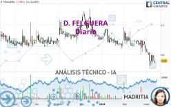 D. FELGUERA - Daily