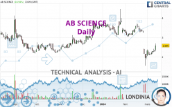 AB SCIENCE - Journalier