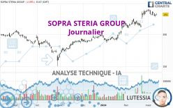 SOPRA STERIA GROUP - Journalier