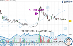 SPINEWAY - 1H