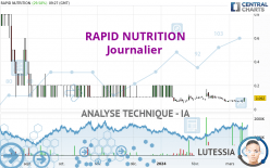 RAPID NUTRITION - Journalier