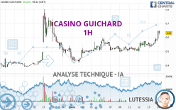 CASINO GUICHARD - 1H