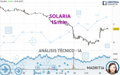 SOLARIA - 15 min.