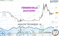 FERMENTALG - Journalier