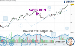 SWISS RE N - 1 uur