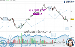 GRENERGY - Diario