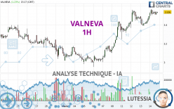 VALNEVA - 1H