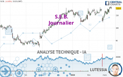 S.E.B. - Journalier