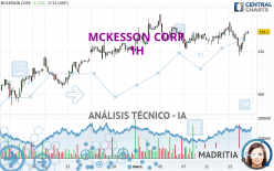 MCKESSON CORP. - 1 uur