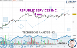 REPUBLIC SERVICES INC. - 1H