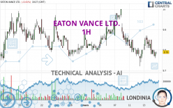 EATON VANCE LTD. - 1H