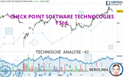 CHECK POINT SOFTWARE TECHNOLOGIES - 1 Std.