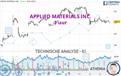 APPLIED MATERIALS INC. - 1H