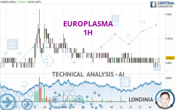 EUROPLASMA - 1H