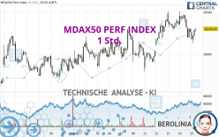 MDAX50 PERF INDEX - 1 Std.
