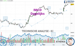 IMCD - Dagelijks