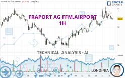 FRAPORT AG FFM.AIRPORT - 1H