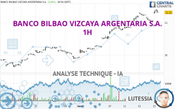 BANCO BILBAO VIZCAYA ARGENTARIA S.A. - 1H