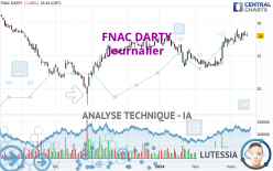 FNAC DARTY - Giornaliero