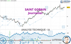 SAINT GOBAIN - Journalier