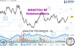 MANITOU BF - Hebdomadaire