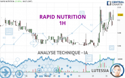 RAPID NUTRITION - 1H