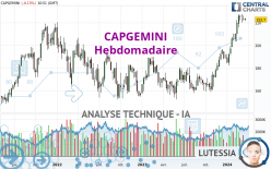 CAPGEMINI - Hebdomadaire