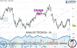 SNAM - 1H