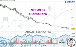 NETWEEK - Giornaliero