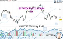 ESTOXX50 FULL0624 - 1 Std.