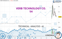 VERB TECHNOLOGY CO. - 1H