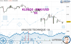 KLEROS - PNK/USD - 1H